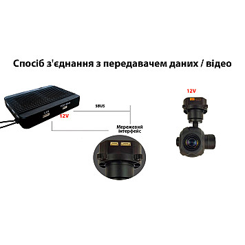 Камера с 3-осевым подвесом Topotek 10x 1080p 30FPS 1/2.8" HDMI/IP (KHY10S90)-5