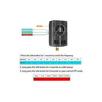 Видеопередатчик GEPRC MATEN 1.2G VTX PRO 5W-8