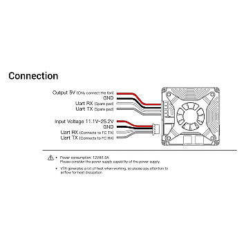 Видеосистема FPV Caddx Walksnail AVATAR GT KIT 2W цифровая-5