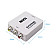 Конвертер видеосигнала ReadyToSky MINI AV RCA - HDMI