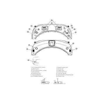 Очки FPV Skyzone SKY04L V2 1280x960 5.8GHz-3