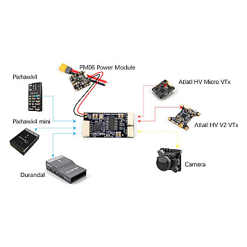 Модуль OSD HolyBro Micro OSD V2.0-7