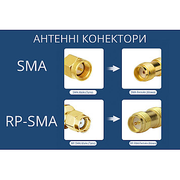 50 шт - Переходники угловые 135/45° для FPV и радиооборудования (SMA M - RP-SMA F)-1