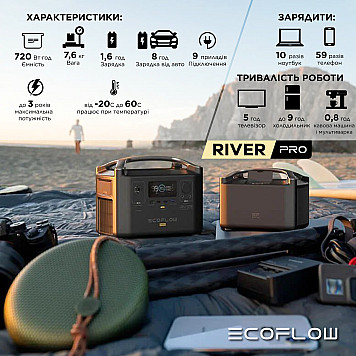 Зарядная станция EcoFlow RIVER Pro (720 Вт·ч)-5