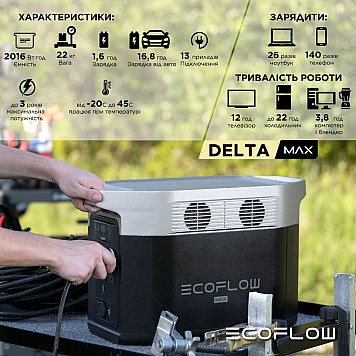 Зарядная станция EcoFlow DELTA Max 2000 (2016 Вт·ч)-5