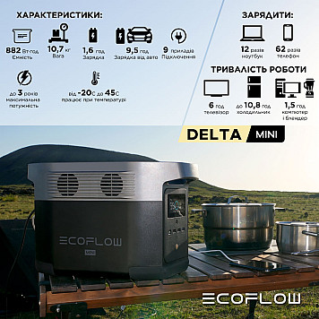 Зарядная станция EcoFlow DELTA mini (882 Вт·ч)-6