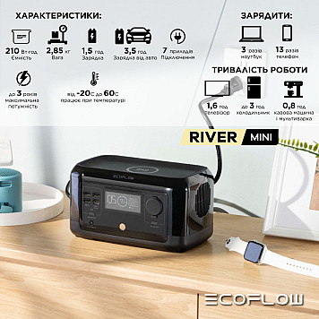 Зарядная станция EcoFlow RIVER mini (210 Вт·ч)-2