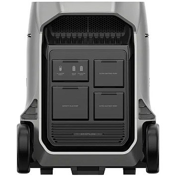 Зарядная станция EcoFlow DELTA Pro 3-6