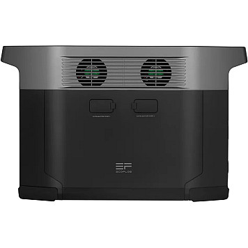 Зарядная станция EcoFlow DELTA Max 2000 - Switzerland Version-2