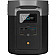 Зарядная станция EcoFlow DELTA Max 2000 - Switzerland Version