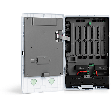 Набор EcoFlow Smart Home Panel Combo-5