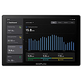 Система умный дом EcoFlow PowerInsight