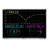Антенна всенаправленная RFDesign 900MHz 6dBi (N)