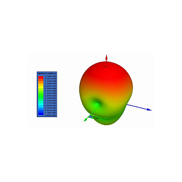 Антенна 2.4GHz Maple патч 9dB SMA-1