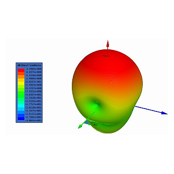 Антенна 2.4GHz Maple патч 9dB RP-SMA-1