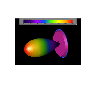 Антенна 5.0GHz TrueRC X-RAY 5.0 (RHCP)-3