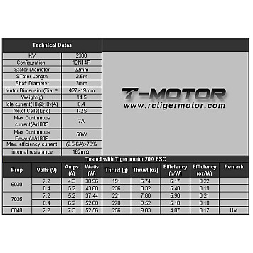 Мотор T-Motor AT2202-32 KV2300 1-2S 50W для самолетов-3