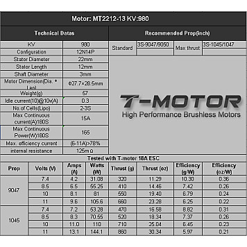 Мотор T-Motor MS2212-13 KV980 2-3S 160W для коптеров-3