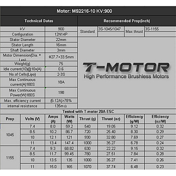 Мотор T-Motor MS2216-10 KV900 2-3S 198W для коптеров-3