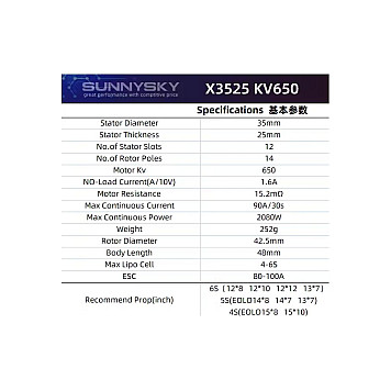 Мотор для самолетов SunnySky X3525 V3 KV650-3