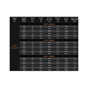 Мотор Dualsky GA8000.9 KV140 8000W для самолетов-6