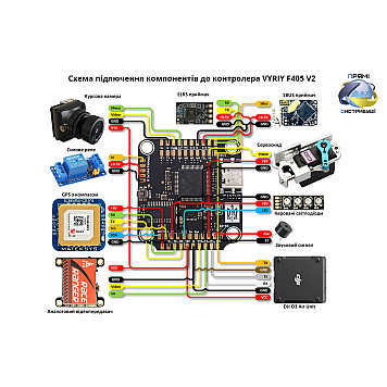 Полетный стек VYRIY F405 V2 BMI270 50A_BLS 3-6s (контроллер и регулятор для квадрокоптеров) - оптовый комплект 50шт-5
