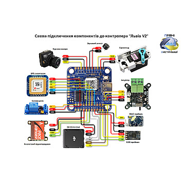 Полетный стек Галичина F405 V2 ICM42688P 55A_BLJ 3-6s (контроллер и регулятор для коптера)-6