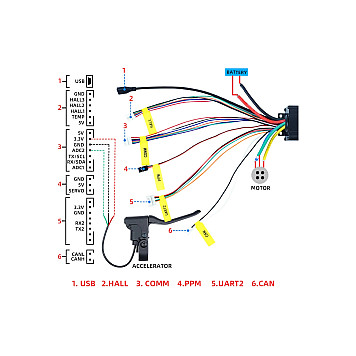 Регулятор FlipSky VESC 14-84V 100A алюминий-7