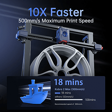 3D принтер Anycubic Kobra 2 Max-3