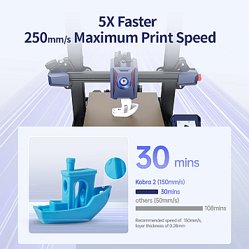 3D принтер Anycubic Kobra 2-2