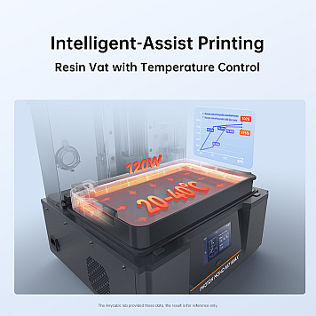 3D принтер Anycubic Photon Mono M7 Max-7