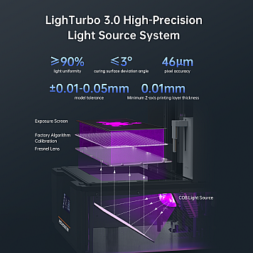 3D принтер Anycubic Photon Mono M7 Max-8