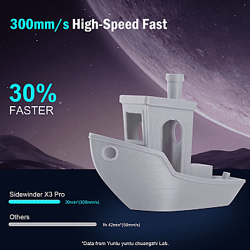 3D принтер Artillery Sidewinder X3 Pro-2
