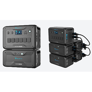Портативная зарядная электростанция BLUETTI 3000W AC300+B300