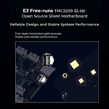 32-Битная бесшумная материнская плата с открытым исходным кодом Creality E3 Free-runs TMC2209-3
