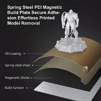 3D принтер Creality Ender 3 S1Pro-6
