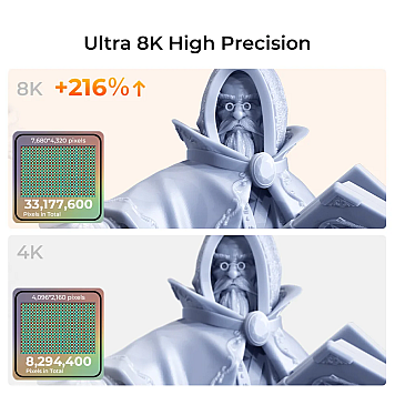 3D принтер Creality HALOT-MAGE 8K Resin-2
