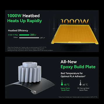 3D принтер Creality Ender 5 Max-6
