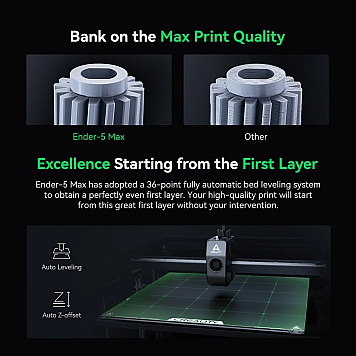 3D принтер Creality Ender 5 Max-11