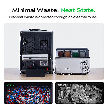 Автоматическая система подачи материалов CFS-C Creality Filament System для 3D принтеров K1 Max, K1C & K1C 2025, K1, K1 SE-8