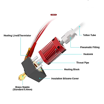 Комплект Creality Ender-3 Hotend-3