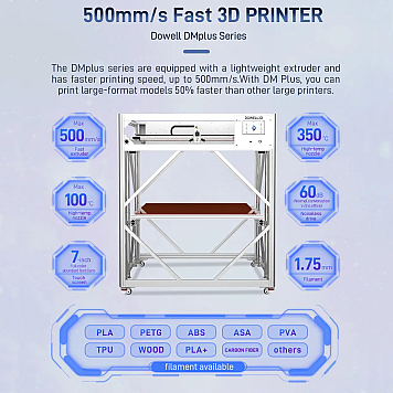 3D принтер Dowell DM1216-12 Plus Open frame-7
