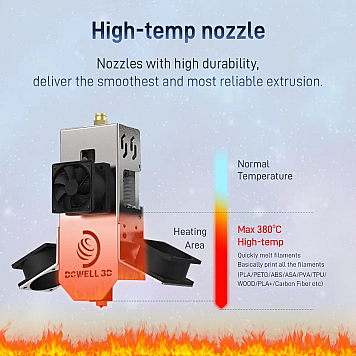 3D принтер Dowell DM1218-16 Plus 60°C Enclosure-3
