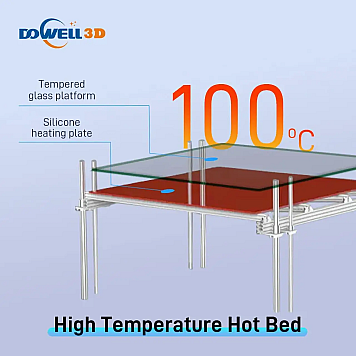 3D принтер Dowell DM12 Pro 60°C Enclosure-7