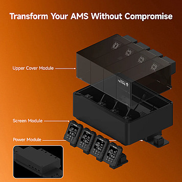 Сушка EIBOS Filament Dryer Series X: TETRAS 4 камеры-3