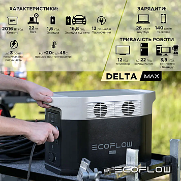 Портативная зарядная электростанция EcoFlow DELTA Max (2016 Вт/ч)-3