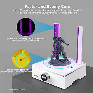 Мойка и сушка ELEGOO Mercury X Bundle-2