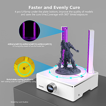 Мойка и сушка ELEGOO Mercury XS Bundle-1