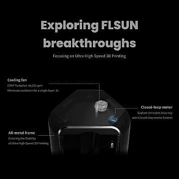 3D принтер FLSUN S1-2