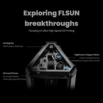 3D принтер FLSUN T1-4